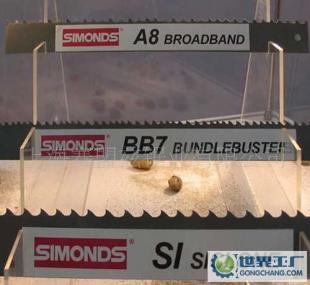 质量过硬 赛盟兹（Simonds）双金属带锯条3420的技术解析与应用价值